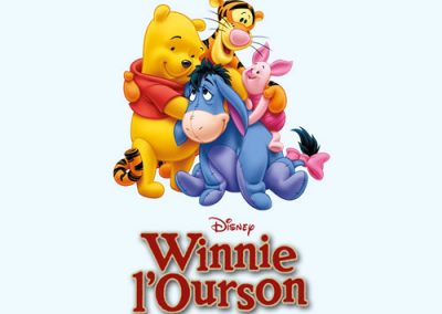 Winnie L’Ourson : jouets autour de l’univers de Winnie