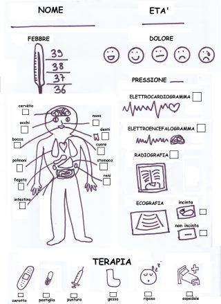 La valise du médecin