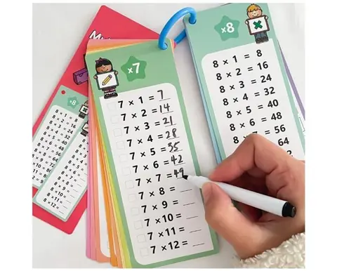 Cartes dapprentissage de la Table de Multiplication pour Enfants15 Cartes 1x1 avec marqueurs effaçablesJeu éducatif AmusantAide